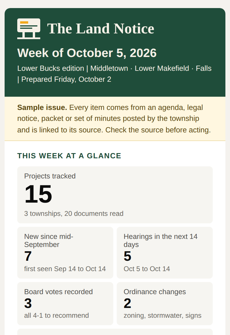 The top of a sample issue, showing the weekly dashboard